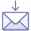 mail, message, receive 