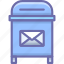 mail, post, postbox 