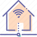 home, house, internet, smart
