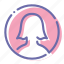 avatar, lady, profile, round 