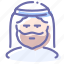 avatar, human, man, muslim 