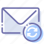 email, mail, message, sync 