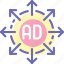 advertisement, advertising, marketing, strategy 