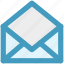 email, envelope, letter, mail, message, open envelope 