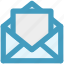 email, envelope, letter, mail, message, open envelope 