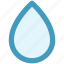drop, oil, transparent, water, water drop 