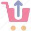 cart, ecommerce, shopping, shopping cart, up, up arrow 