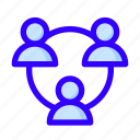 connection, group, team, user