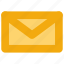 email, envelope, interface, letter, message, user 