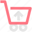 user interface, shopping, up, cart, ecommerce 