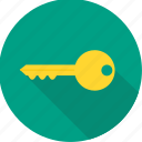 key, access, password, privacy, secure, security
