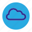 circle, cloud, document, file, user interface, weather, web 