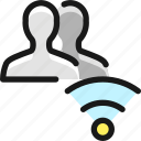 wifi, multiple, actions