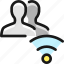 wifi, multiple, actions 