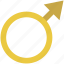 gender, gender sign, male sign, male symbol, man 