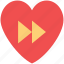 forward button, forward sign, heart, love music, media button, romantic music 