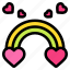 rainbow, love, nature, heart, and, romance 