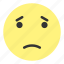 emoji, face, hovytech, sad, scared, unhappy, worried 