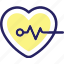 heartbeat, healthcare, health, lifeline, ecg, heart, pulse, pulsation, medical 