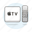 streaming, apple, video, digital, devices, control, tv, remote, media, player 