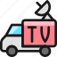 modern, tv, channel, van 