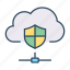 vpn, security, cloud 