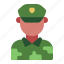 lieutenant, officer, commander, army, military, infantry, man, soldier, user 