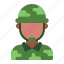 army, soldier, war, profession, military, force, user, man, helmet 
