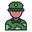 lieutenant, officer, commander, army, military, infantry, man, soldier, user 