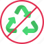 non, recyclable, recycle, recycling, prohibited, no 