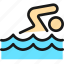 swimming, pool, person 