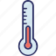 celsius, fahrenheit, temperature, temperature tool 