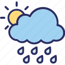 clouds, rain, raining, rainy climate