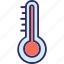 celsius, fahrenheit, temperature, temperature tool 