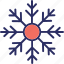 crystal flake, snow falling, snowflake, snowflake ornament 