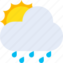 weather, rain, forecast, sun, cloud