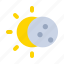 eclipse, moon, astronomy, weather, partial 