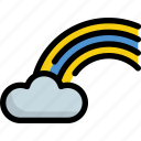 climate, cloud, cloudy, forecast, rainbow, weather