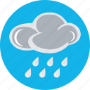cloud raining, forecast, raining, rainy weather, weather