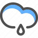 raindrop, rainy, weather, forecast, climate, temperature