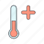 thermometer, warm, temprature 