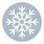 christmas, snow, snowflake, weather, weather forecast, winter 