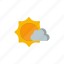 cloudy, partly, sunny 