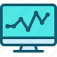 analytics, marketing, monitoring, statistics 