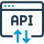api, app, application, notifications, settings, software, web 