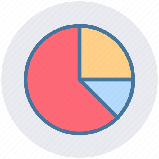 Analyze, diagram, graph, pie, pie chart, pie graph, statistics icon - Download on Iconfinder