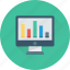 analytics, bar chart, monitor, online graph, statistics 
