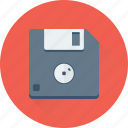 disk, diskette, floppy, floppy drive, storage