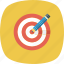 board, bullseye, dart, goal, idea, pencil, target 