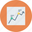 bar chart, bar graph, financial chart, graphic, statistics icon 